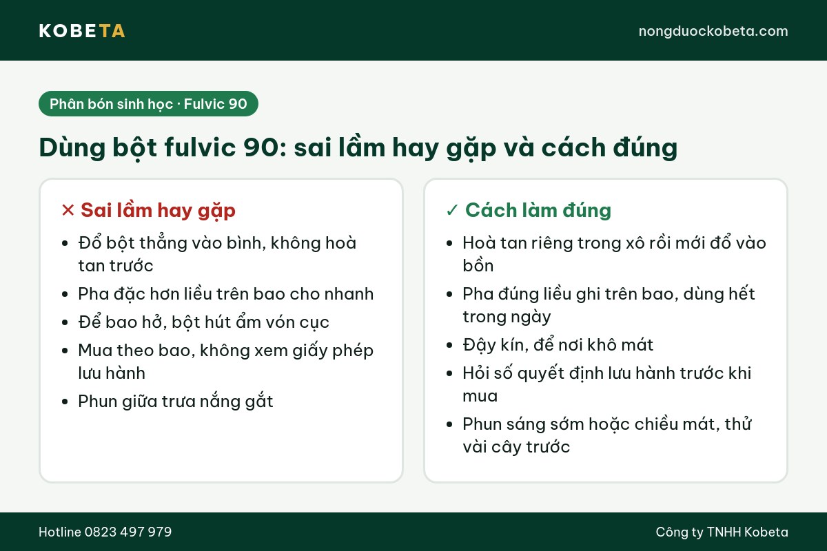 Sai lầm hay gặp và cách dùng đúng khi mua bột fulvic 90