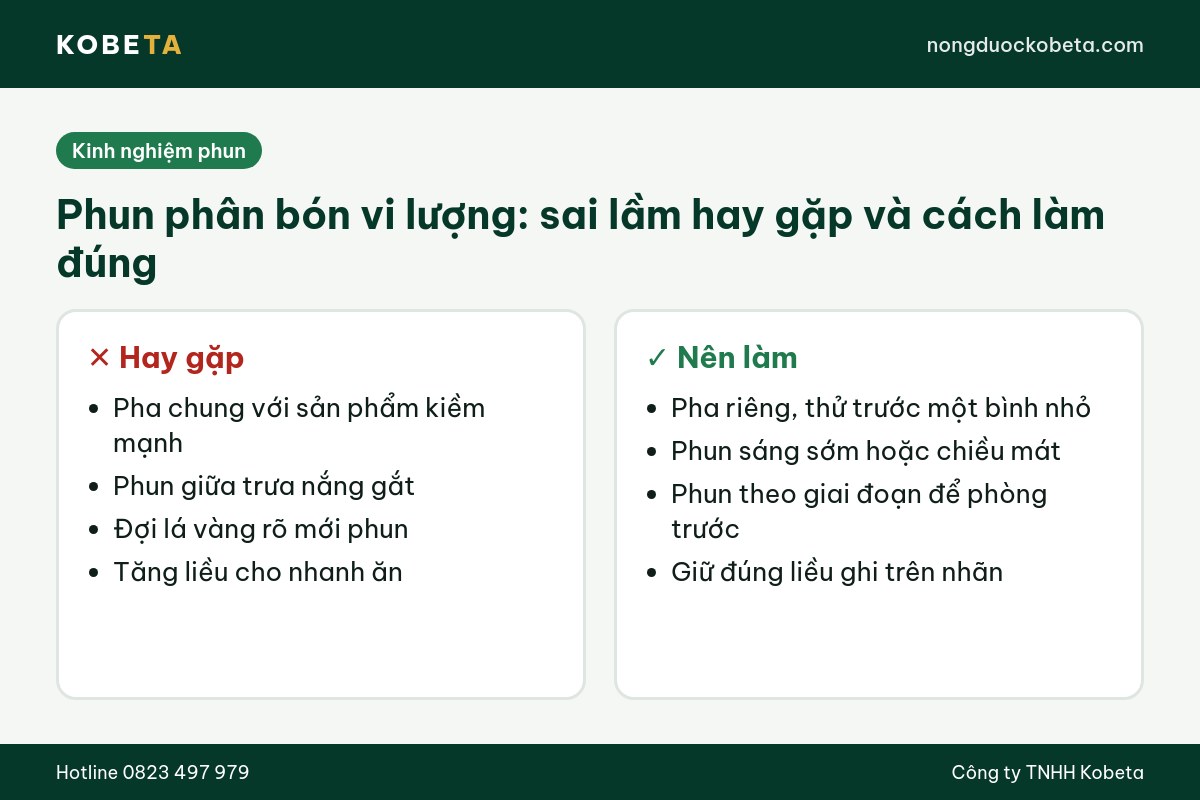 So sánh sai lầm và cách phun phân bón vi lượng đúng