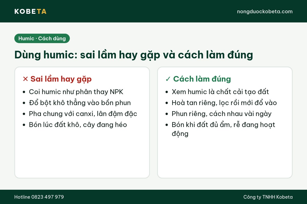 Sai lầm hay gặp khi dùng humic và cách làm đúng