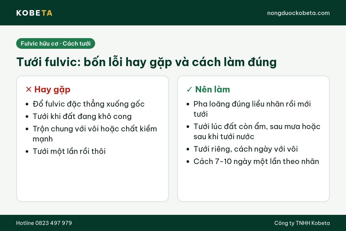 Bốn lỗi hay gặp khi tưới fulvic và cách làm đúng theo nhãn