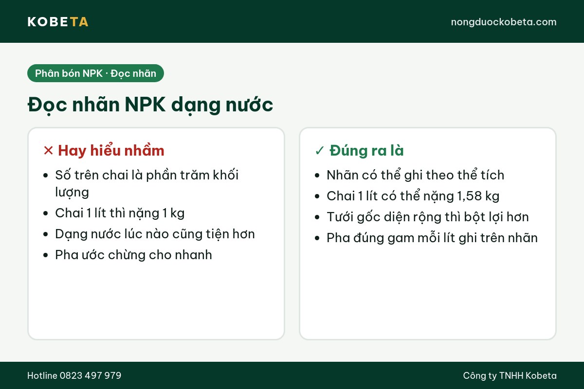 Bốn chỗ hay hiểu nhầm khi đọc nhãn NPK dạng nước