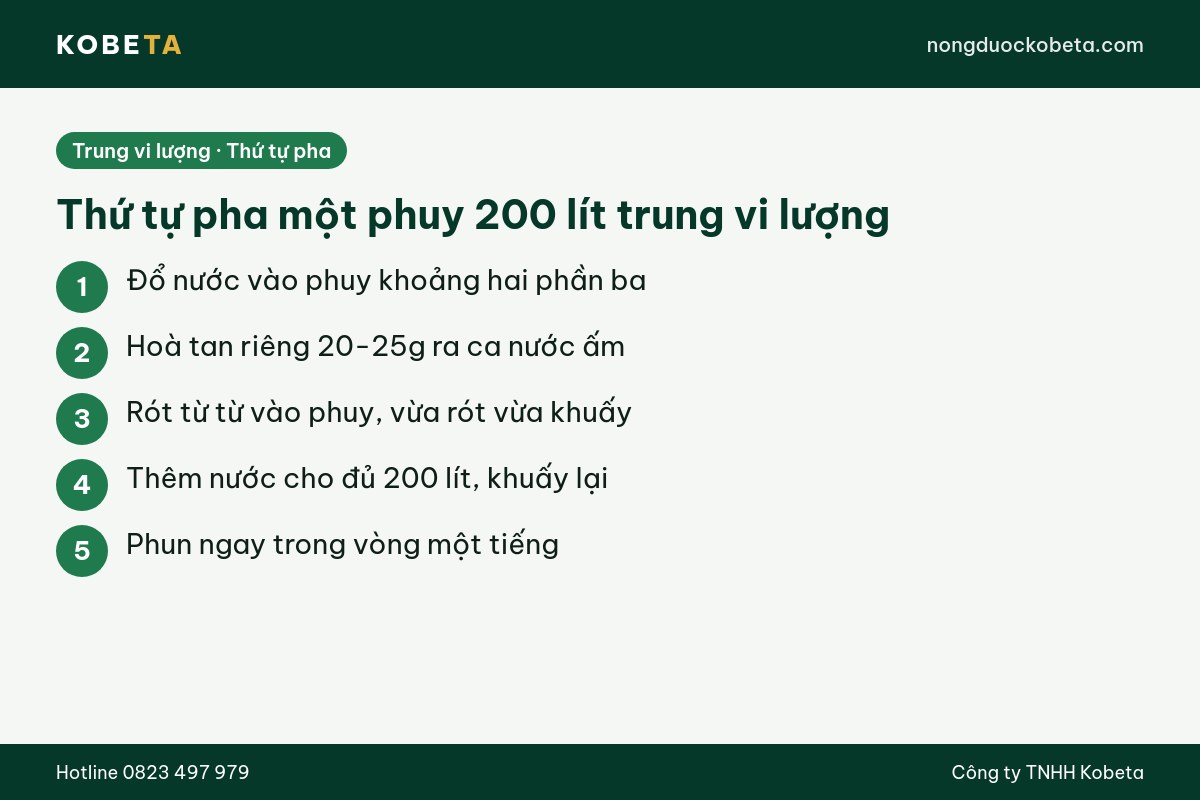 Thứ tự pha phân bón trung vi lượng cho phuy 200 lít