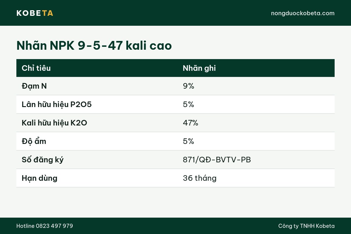 Bảng nhãn NPK 9-5-47 kali cao